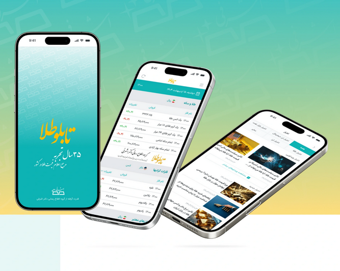 تابلو طلا | قیمت لحظه ای طلا، سکه، ارز و فلزات | کیان تجارت